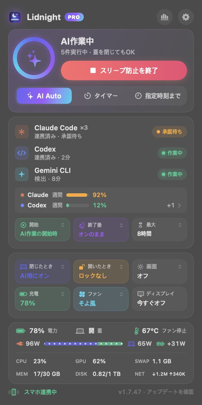 Lidnightのメニューバーウインドウ：作業中のエージェント、承認を待つClaude Codeと作業中のCodexおよびGemini CLI、ClaudeとCodexの週間上限バー、開始・終了後・最大・蓋を閉じた／開けた時刻・画面・充電・ファン・ディスプレイのタイル、続いてバッテリー、蓋、温度、96 W入力 → Mac 65 W · 充電 +31 Wの電力の流れ、CPU・GPU・メモリ・ディスク・ネットワーク